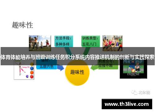 体育体能培养与班级训练任务积分系统内容推送机制的创新与实践探索