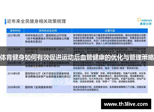 体育健身如何有效促进运动后血管健康的优化与管理策略